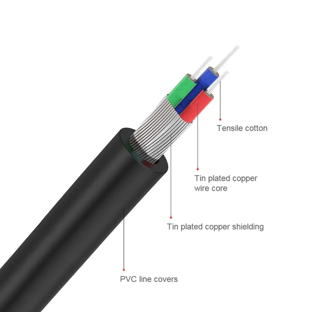 QGeeM RCA Kablosu 2RCA - 3.5mm - Home Cinema Hall incelemesi ve fiyatı