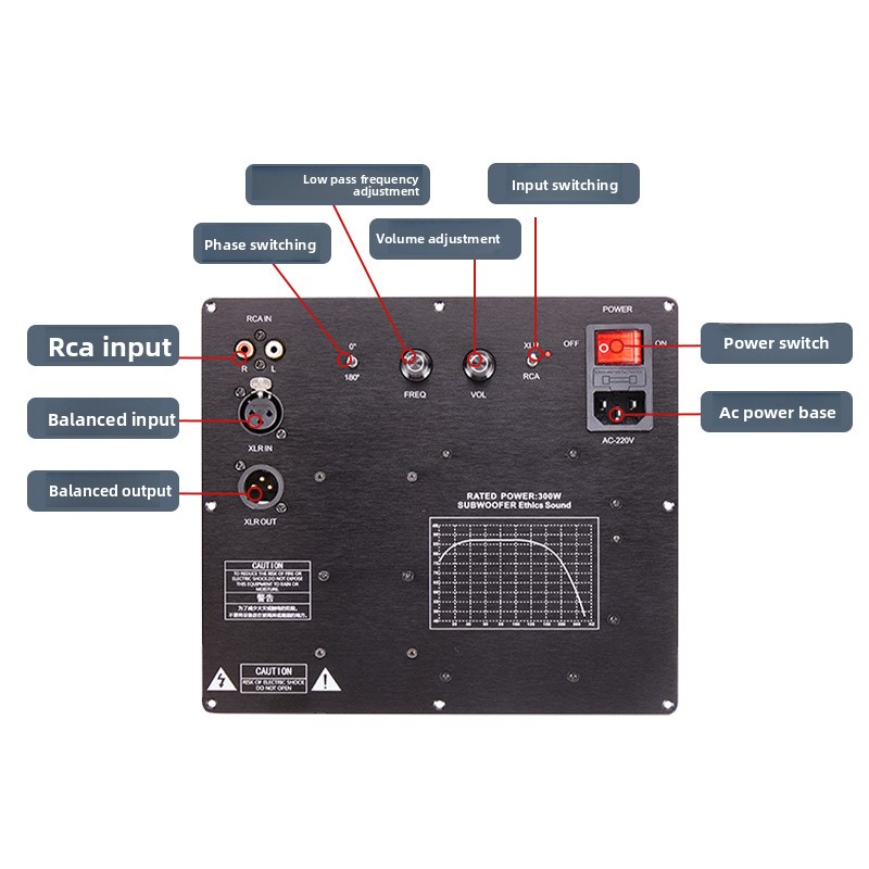 TPA3255 D Sınıfı Ses Amplifika - Home Theater Speaker incelemesi ve fiyatı