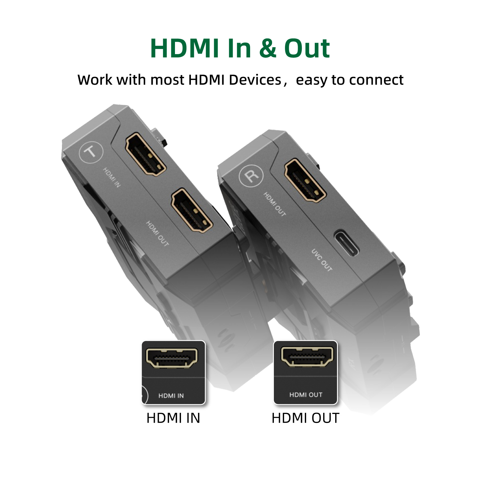 HDMI accview CineView o kablos - Home Cinema Wireless incelemesi ve fiyatı