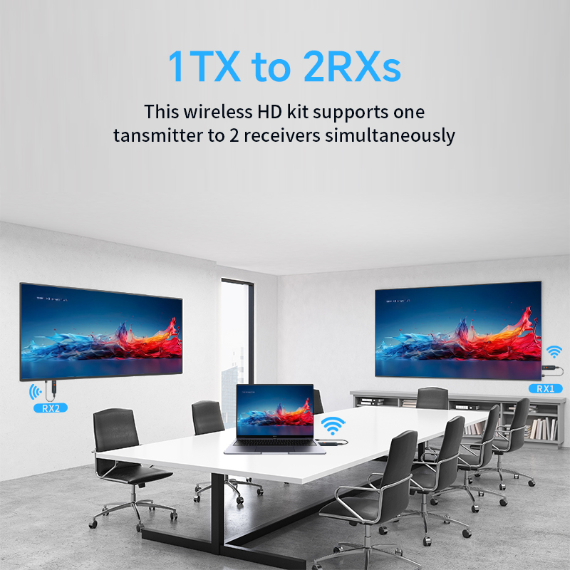 1080P Kablosuz HDMI Video Veri - Home Cinema Wireless incelemesi ve fiyatı