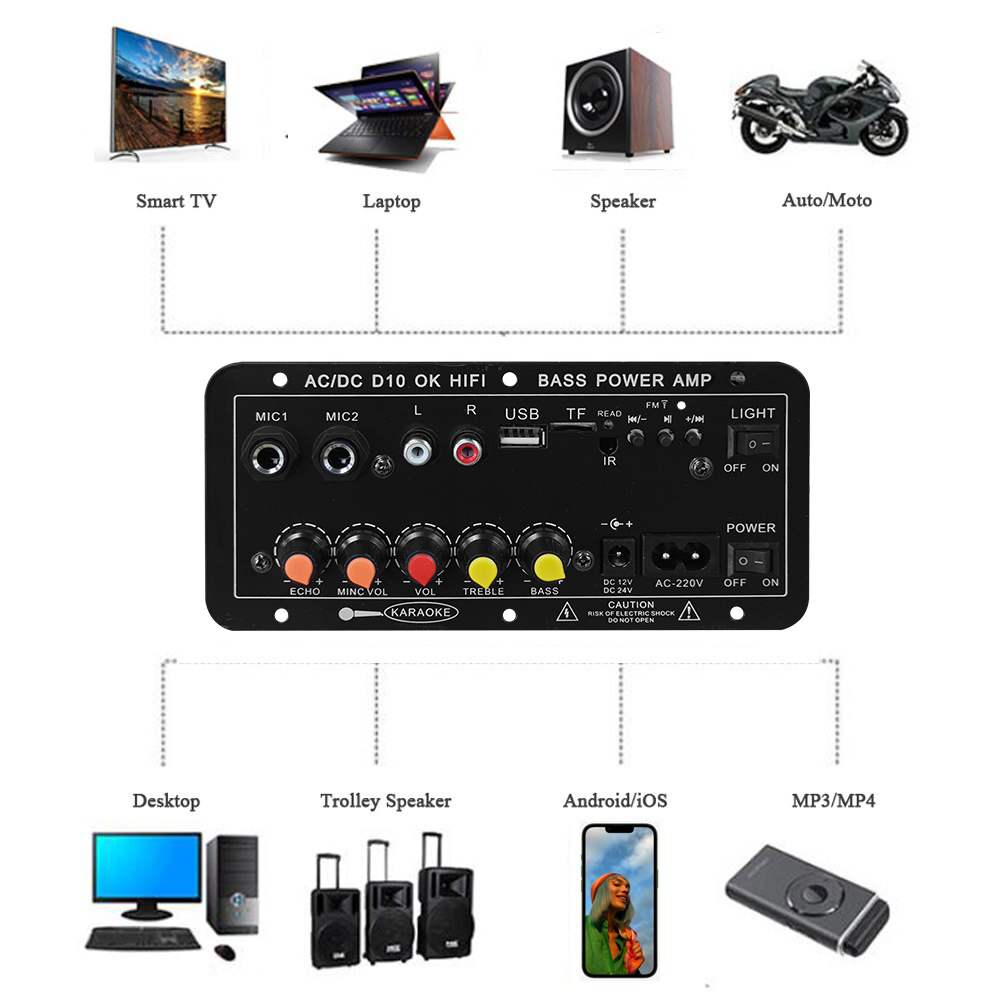 D10 Dijital Bluetooth Amplifik - Home Cinema Wireless incelemesi ve fiyatı