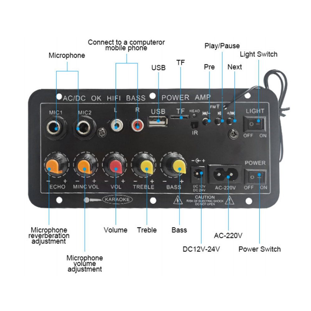 D10 Dijital Bluetooth Amplifik - Home Cinema Wireless incelemesi ve fiyatı