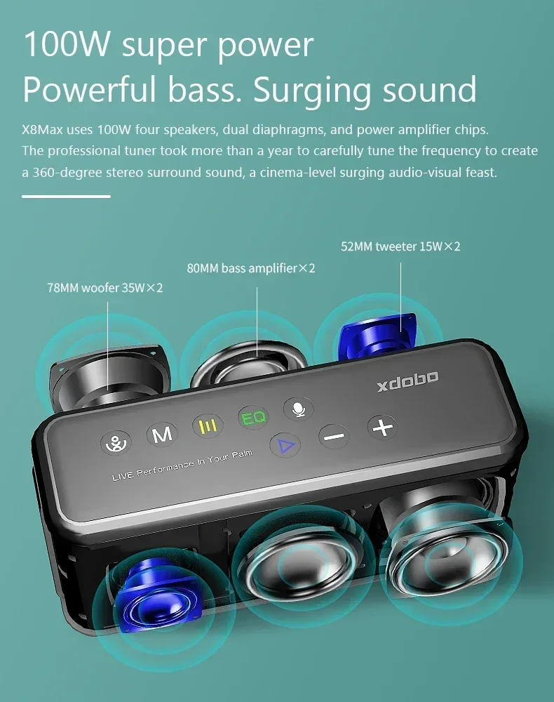 2026 XDOBO X8 Max 100W Hoparlö - Home Theater Speaker incelemesi ve fiyatı