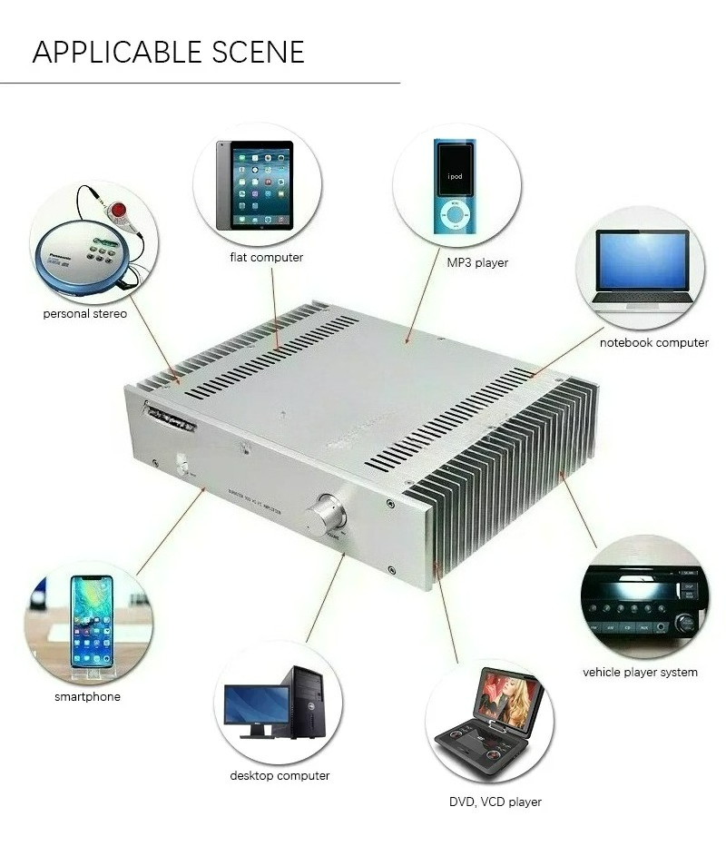 Ses Klasik Sınıfı AB Güç Ampli - Home Theater Speaker incelemesi ve fiyatı
