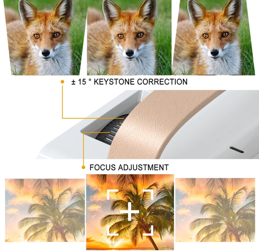 Taşınabilir Akıllı 4K Projektö - Home Theater Speaker incelemesi ve fiyatı